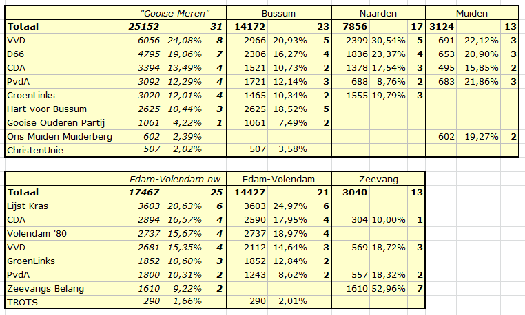 herindeling2015.png